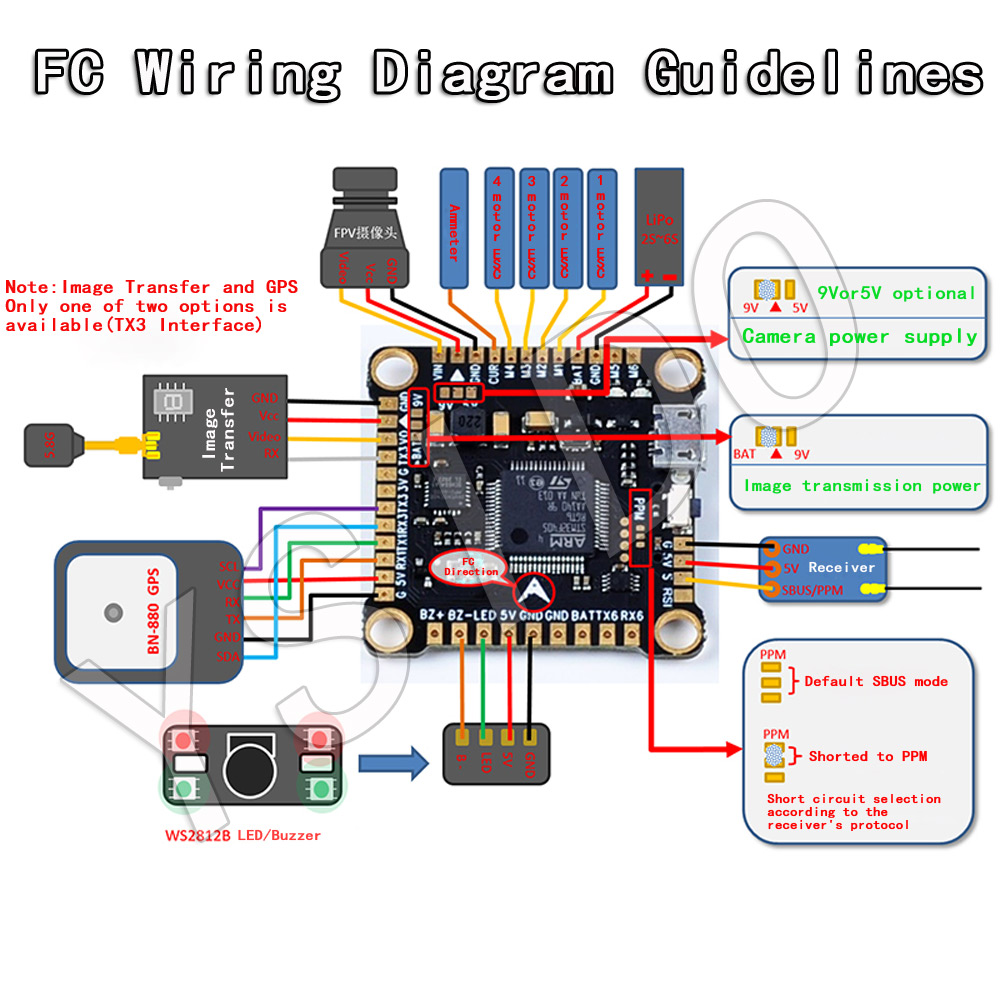 YSIDO Drone Quadcopter RC F4 V - Betaflight Fc ulasan dan harga