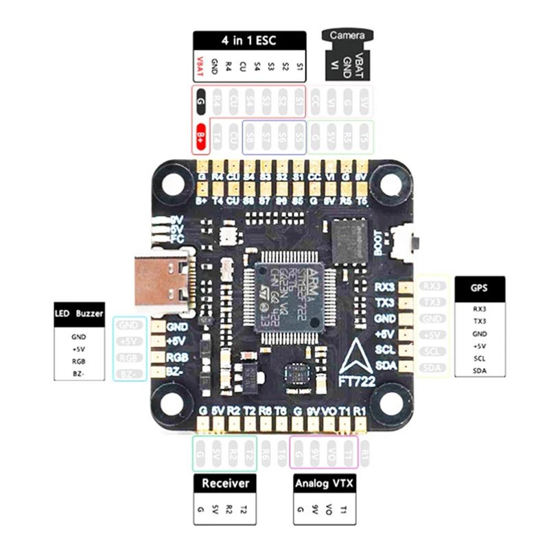 Pengontrol Penerbangan ABXE-F7 - F722 Flight Controller ulasan dan harga