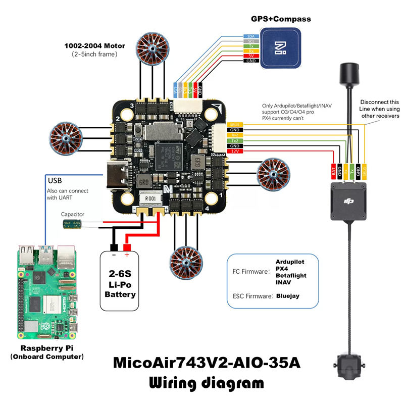 MicoAir743v2-AIO-35A H743 FC d - Betaflight Fc ulasan dan harga