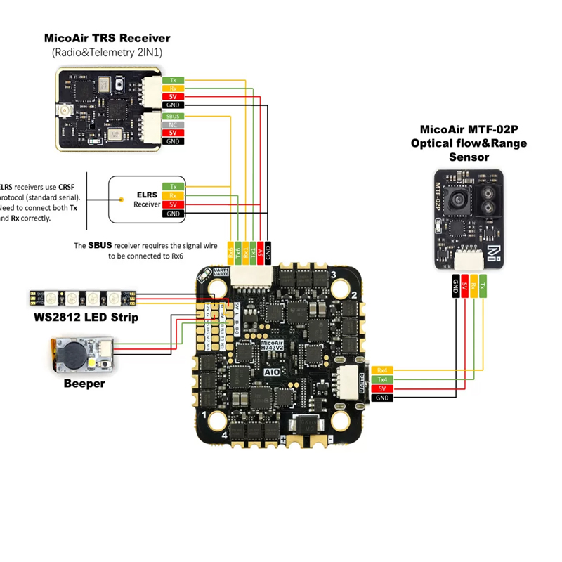 MicoAir743v2-AIO-35A H743 FC d - Betaflight Fc ulasan dan harga